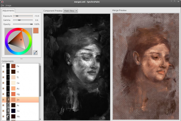 Portret Degas
